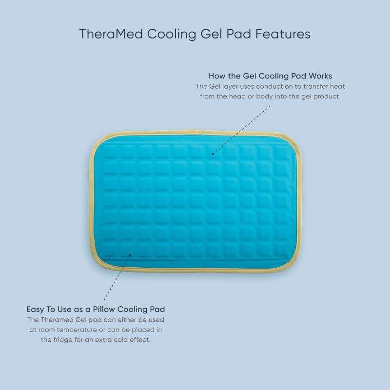 TheraMed Gel Pad (Pillow size)